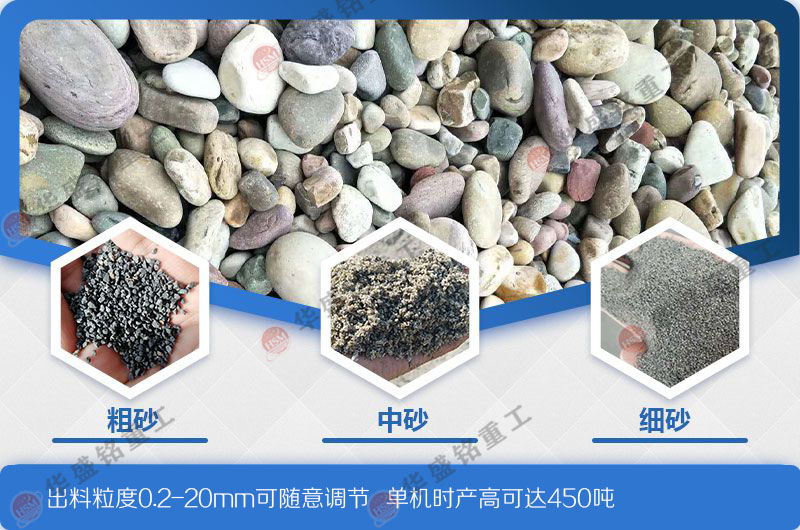 1510液壓對輥製砂機製（zhì）砂效果