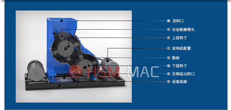 磚（zhuān）廠用雙級（jí）粉碎機