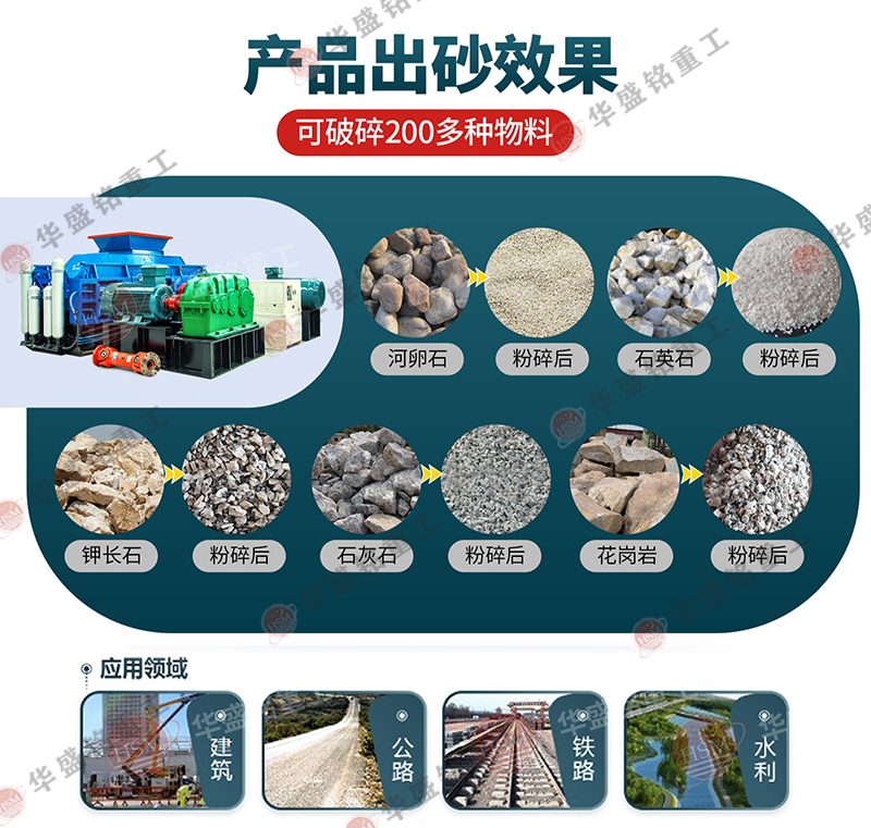 對（duì）輥製砂一體機製砂效果