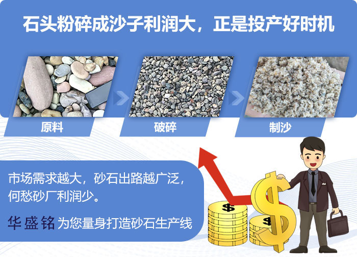 液壓對輥製砂機價（jià）格